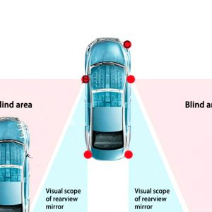 Car Blind Spot Monitoring System