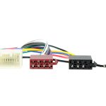 CONNECTS2 MITSUBISHI ISO Harness Adapter