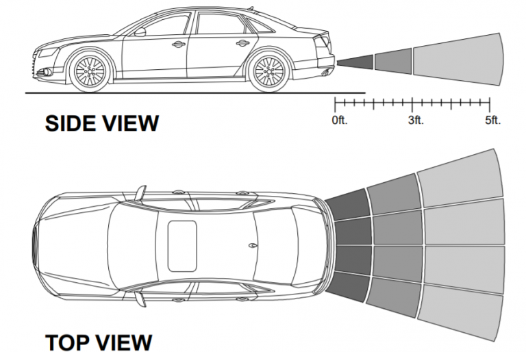 Parking Sensors Installation How to install corectly? BLOG CarRadio.ie