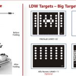 Launch Adas mobile calibration system