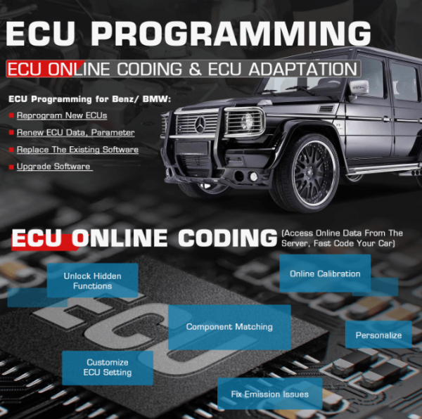 AUTEL MaxiCOM Ultra-Lite 2022 ECU Programming & Coding, Automotive Professional Diagnostic Scanner Tool