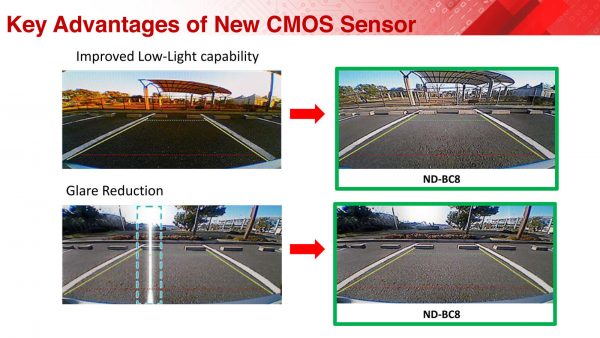 Pioneer Reversing Back up Camera | Parking Assist Cameras