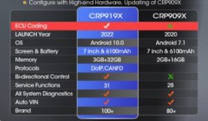 LAUNCH CRP919X Car Diagnostic Obd2 | Diagnostic Tools 