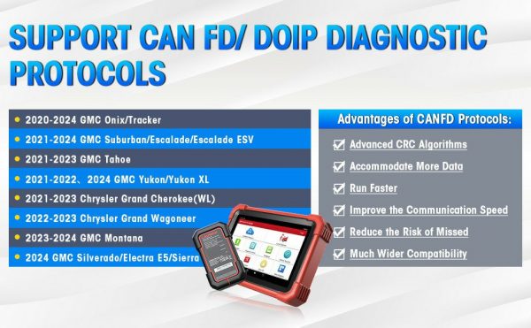 NEW 2023 LAUNCH CRP919X BT OBD2 Scanner Car Diganostic Tool Professional Automotive Scan Autoscanner Diagnosis - Image 6