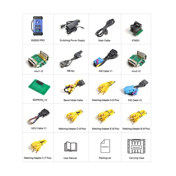 iCARSOFT IM2000 Car Key Programming Extention Module for CR Ultra / CR Unicorn / CR Unicorn S CarRadio.ie