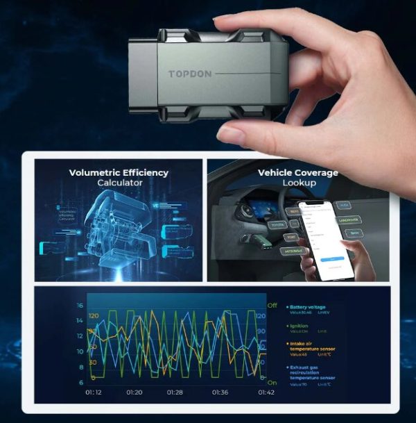 TOPDON TOPSCAN PRO Car OBDII Automotive Scanner Diagnostic Tool Code Reader CarRadio.ie