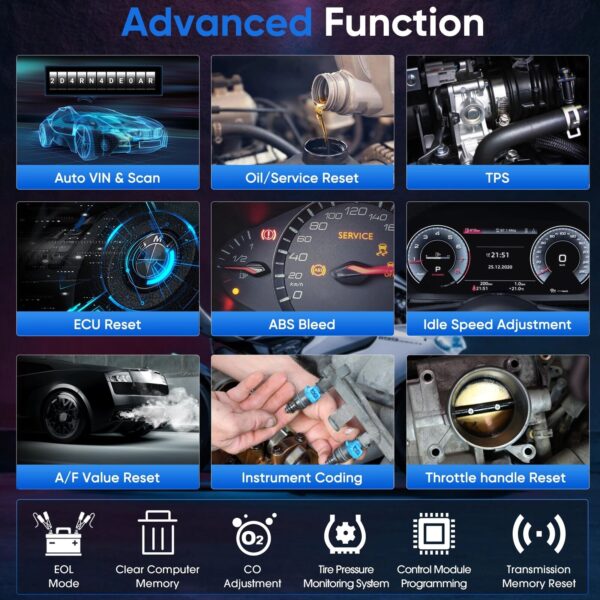 ANCEL MT700 - Motorcycle OBD2 Scanner All System Diagnostic Tool For Honda For KTM Carradio.ie